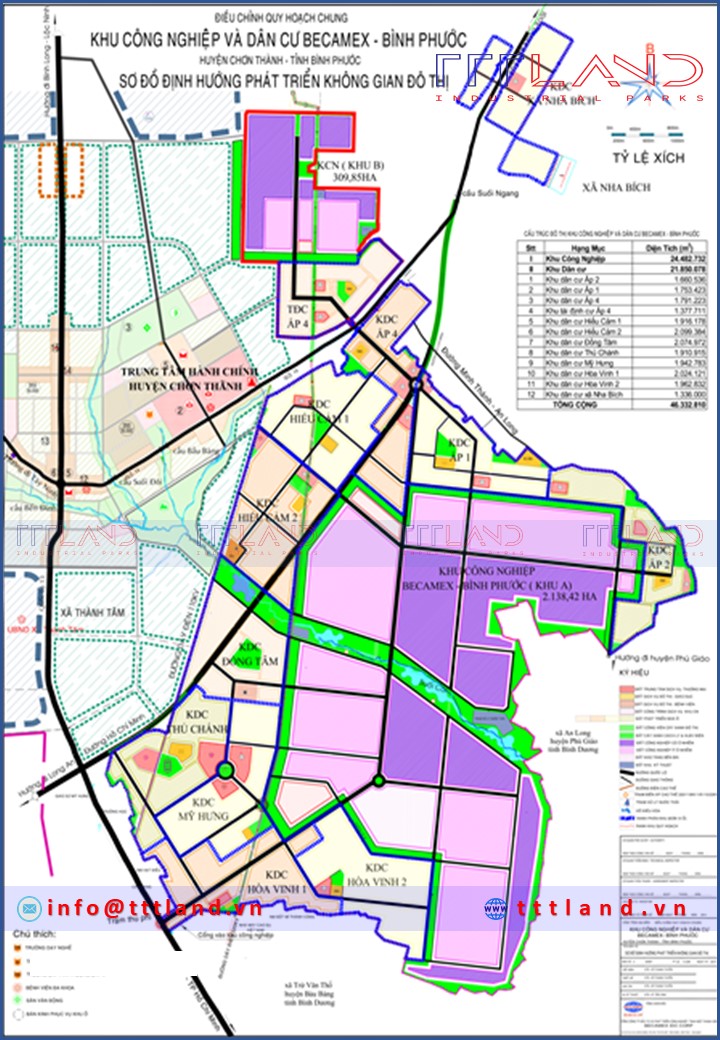 Khu công nghiệp Becamex Bình Phước - 1