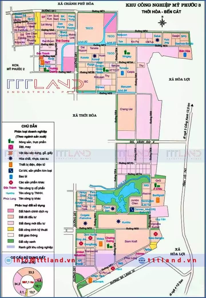 khu công nghiệp Mỹ Phước III tỉnh Bình Dương 1