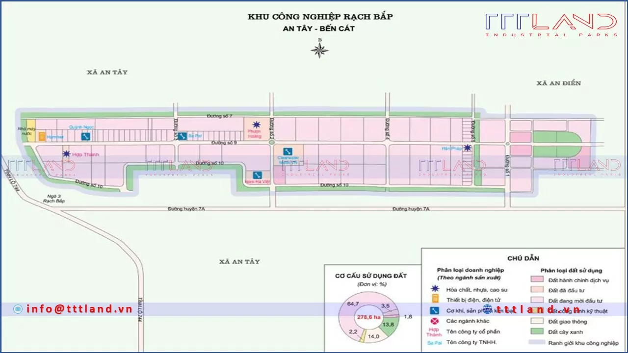 Khu công nghiệp Rạch Bắp - 1