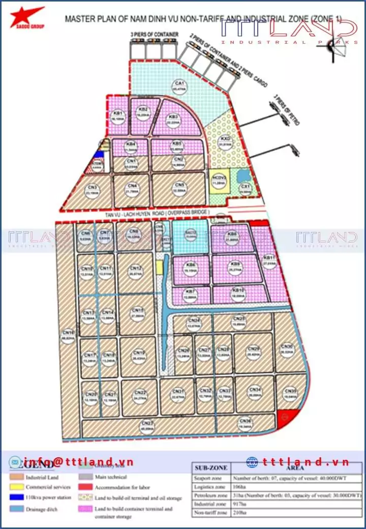 Khu công nghiệp Nam Đình Vũ 2