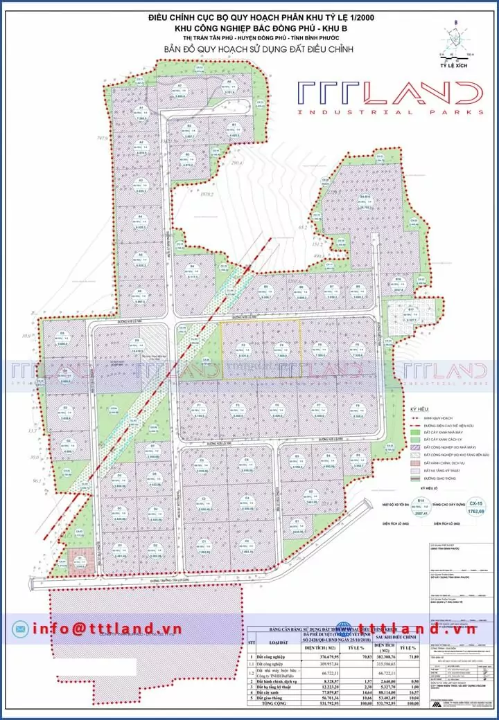 Khu công nghiệp Bắc Đồng Phú 3
