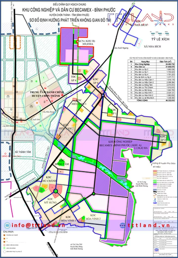 Khu công nghiệp Becamex Bình Phước - 1