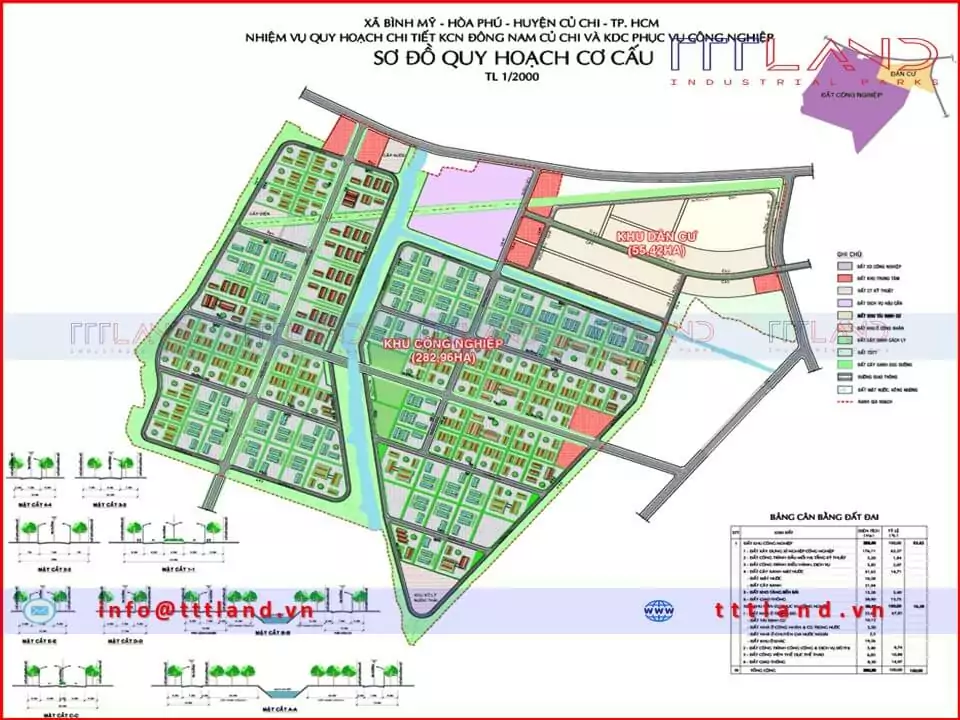 Khu công nghiệp Đông Nam 2
