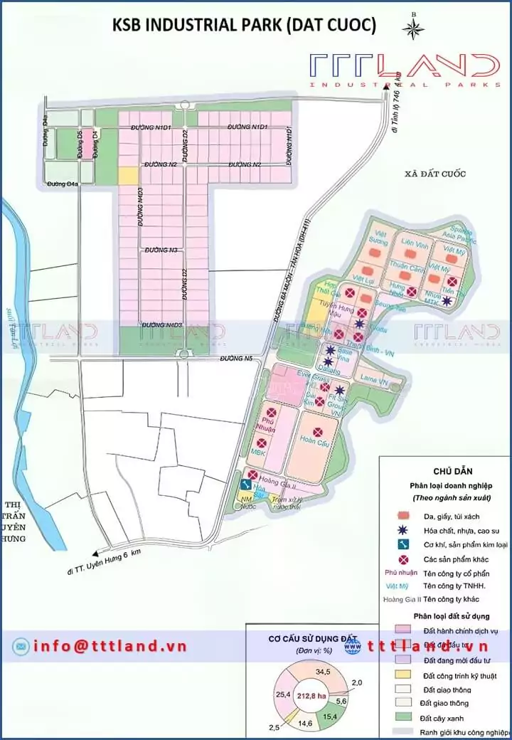 khu công nghiệp KSB Đất Cuốc 2