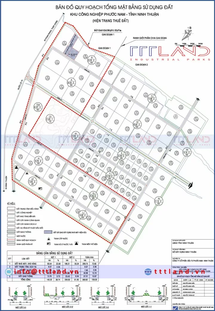 Khu công nghiệp Phước Nam 2